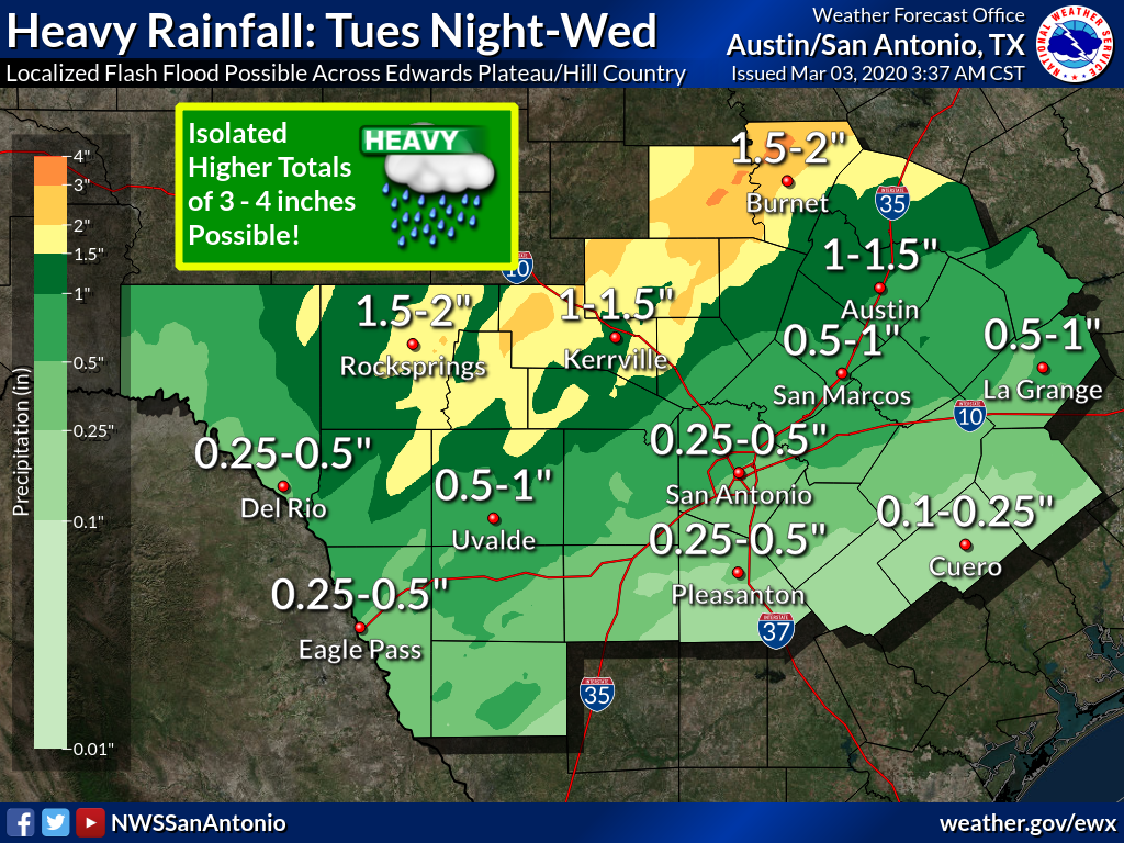 eagle pass tx weather