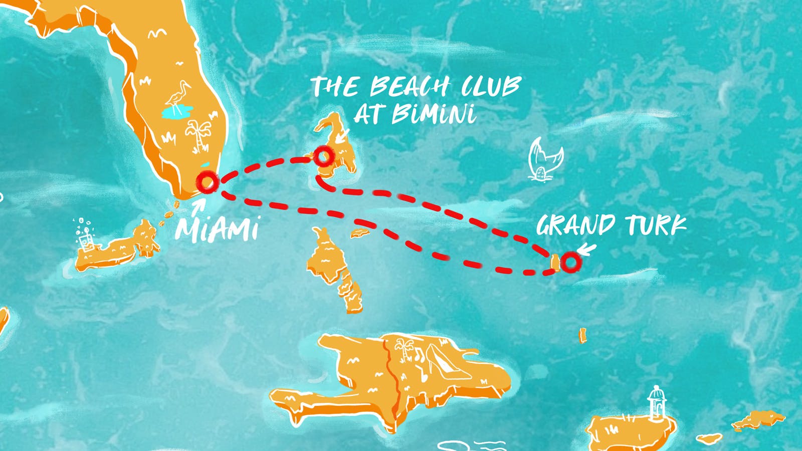 miami to turks and caicos