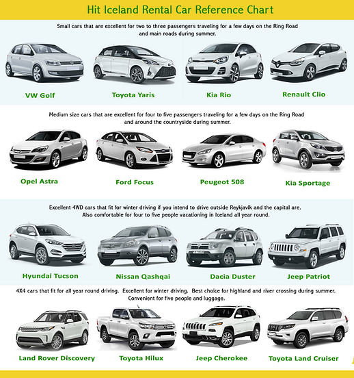 hiring a car in reykjavik iceland