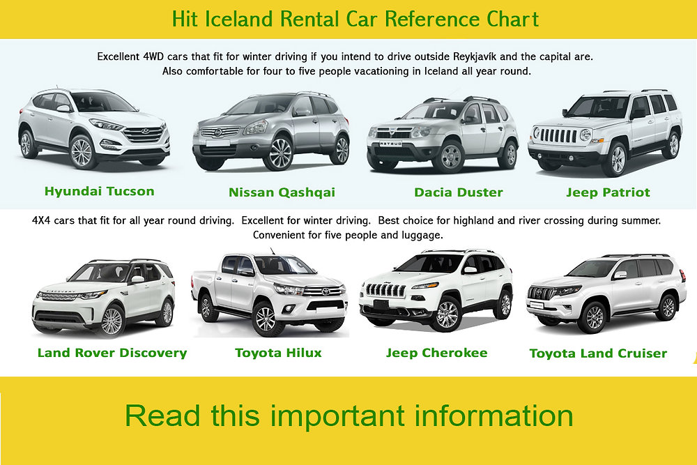 iceland car rental