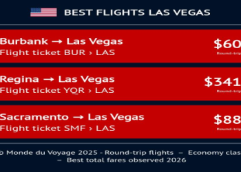 flights from eugene to las vegas
