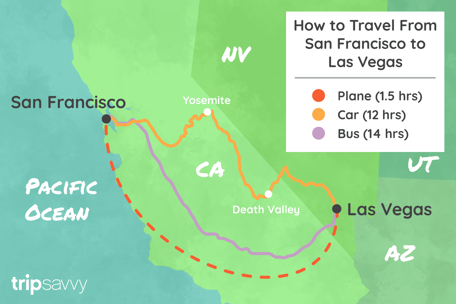 san francisco airport to las vegas