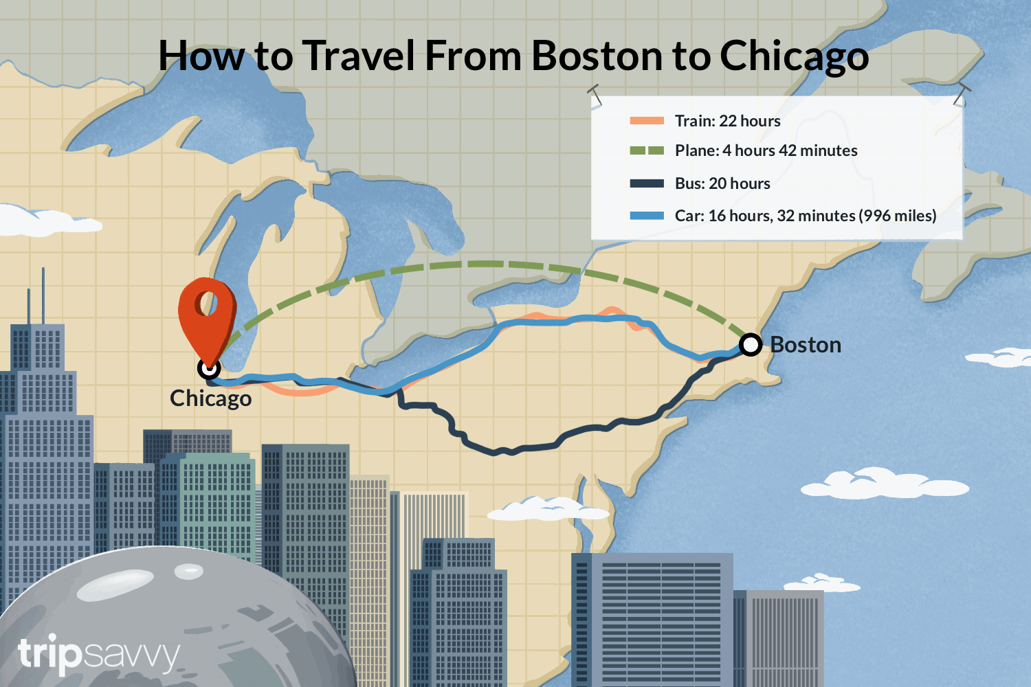 boston to chicago train