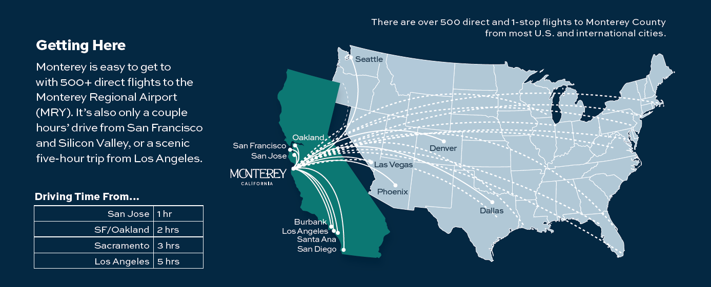 flights to monterey california