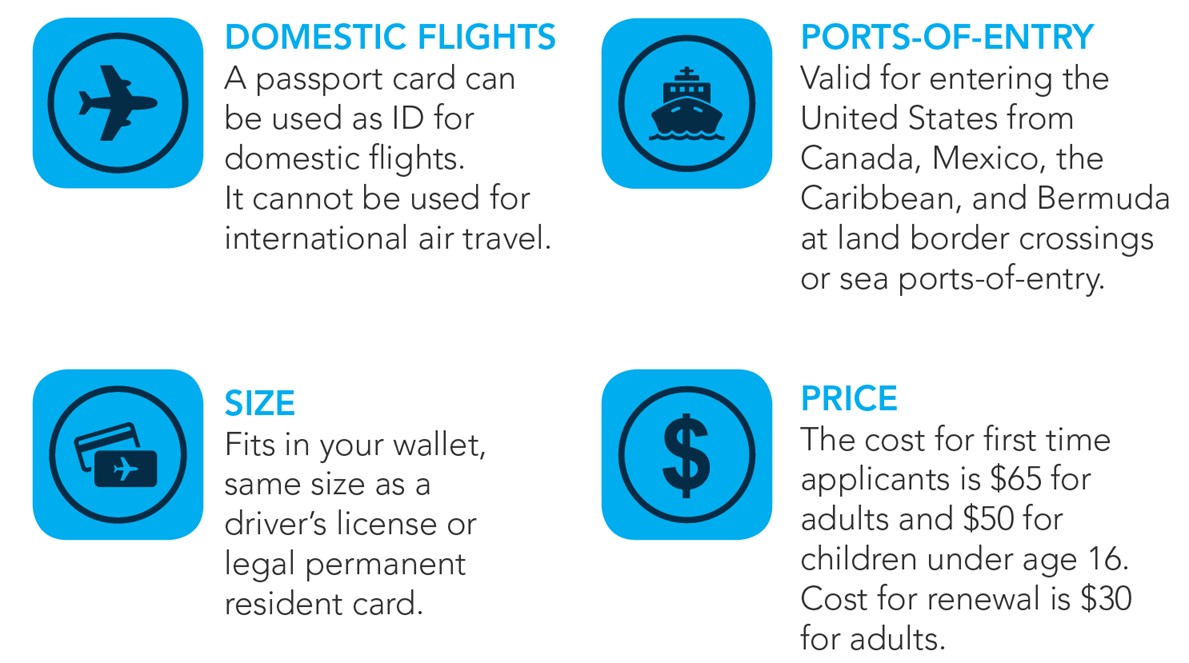do you need a passport for domestic flights