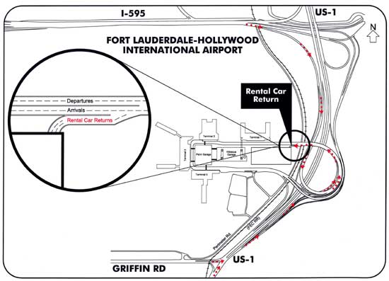 fll airport rental car