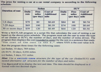 car rental prices per day