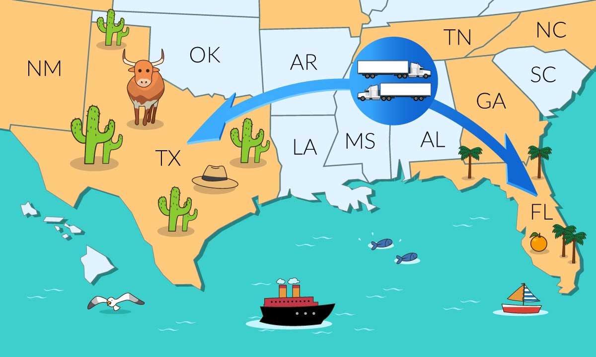 florida from texas