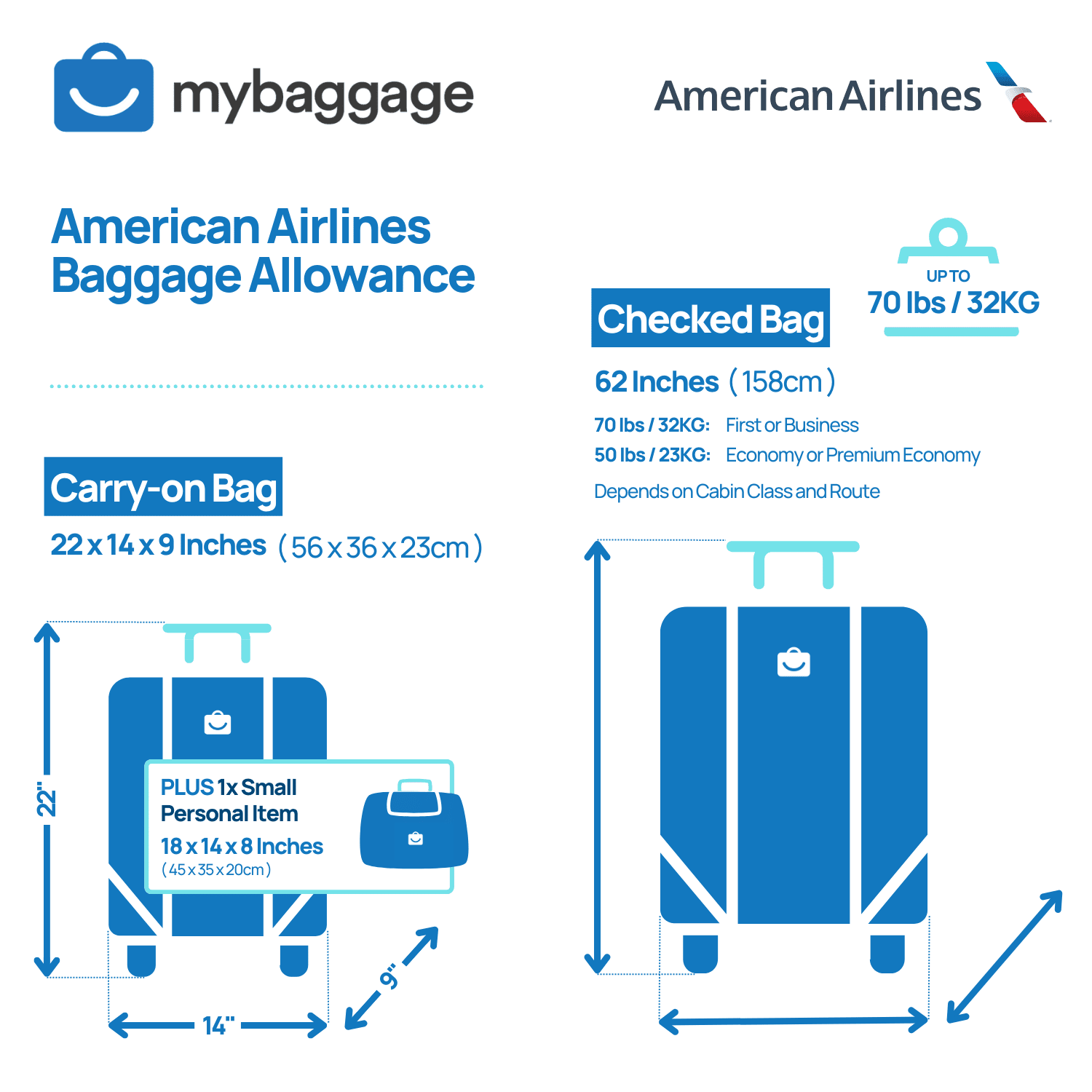 american carry on size limit