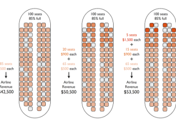 how much is a first class plane ticket